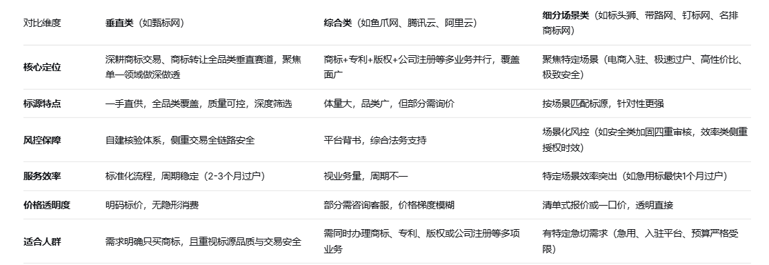 垂直.png