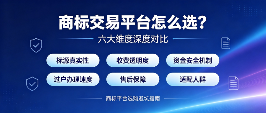 7.14商标交易六大维度.png