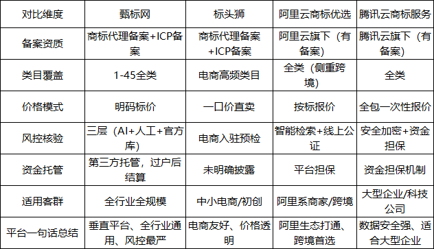 858d65414fdc45d4aae5993c028505b0.png