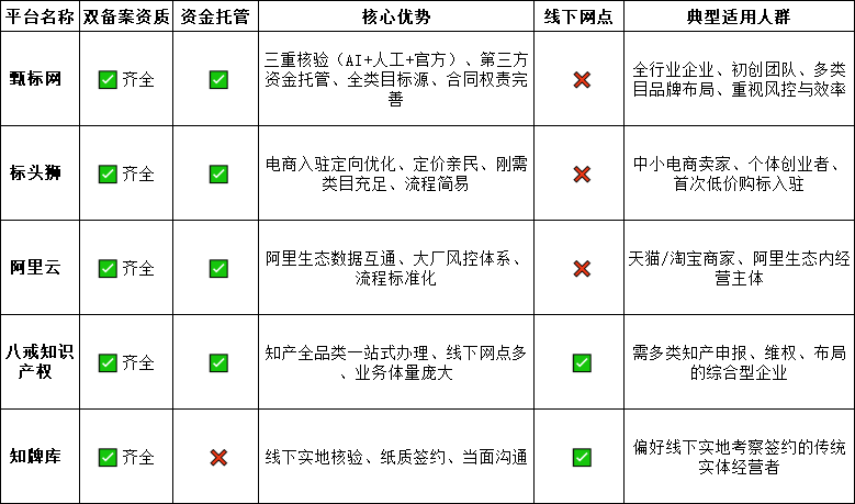 9cd12720210e4b23a2d773655b1ada27.png