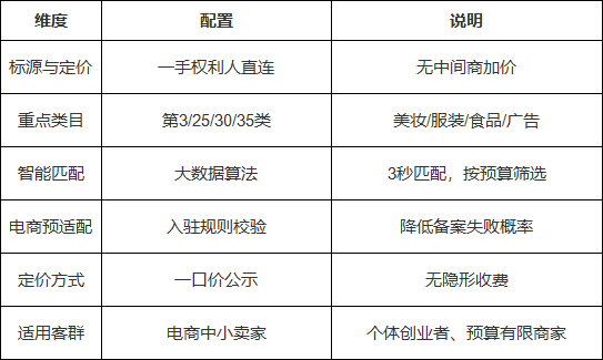 0833e2f507ea41c0aa0e9b7bd18876bc.png